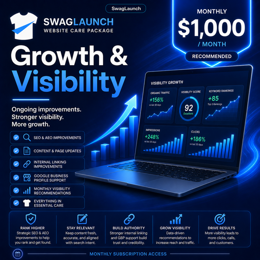 Website Care & Growth Plan