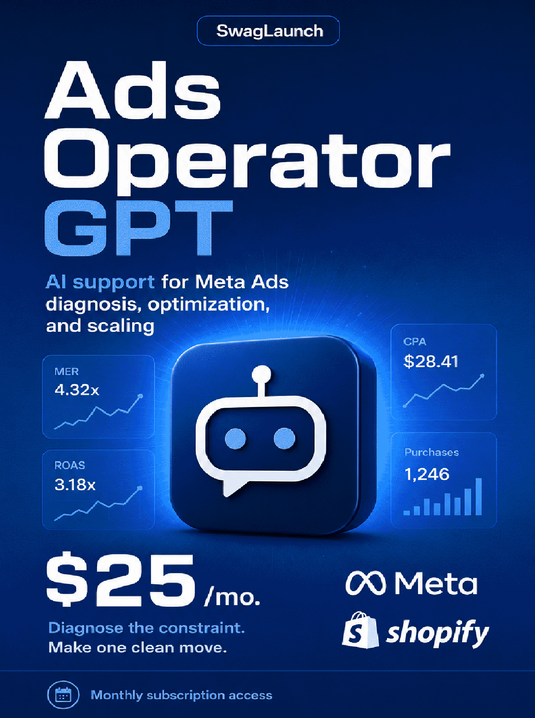 SwagLaunch Ads Operator GPT