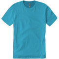 Vintage Turquoise