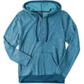 Turquoise 9600