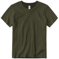 Military